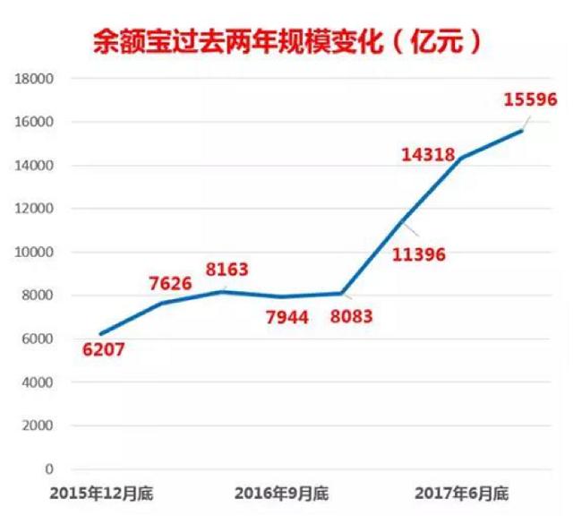 招聘信息 第355页