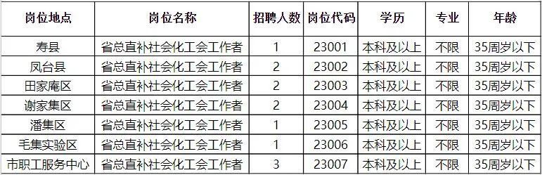 第1818页