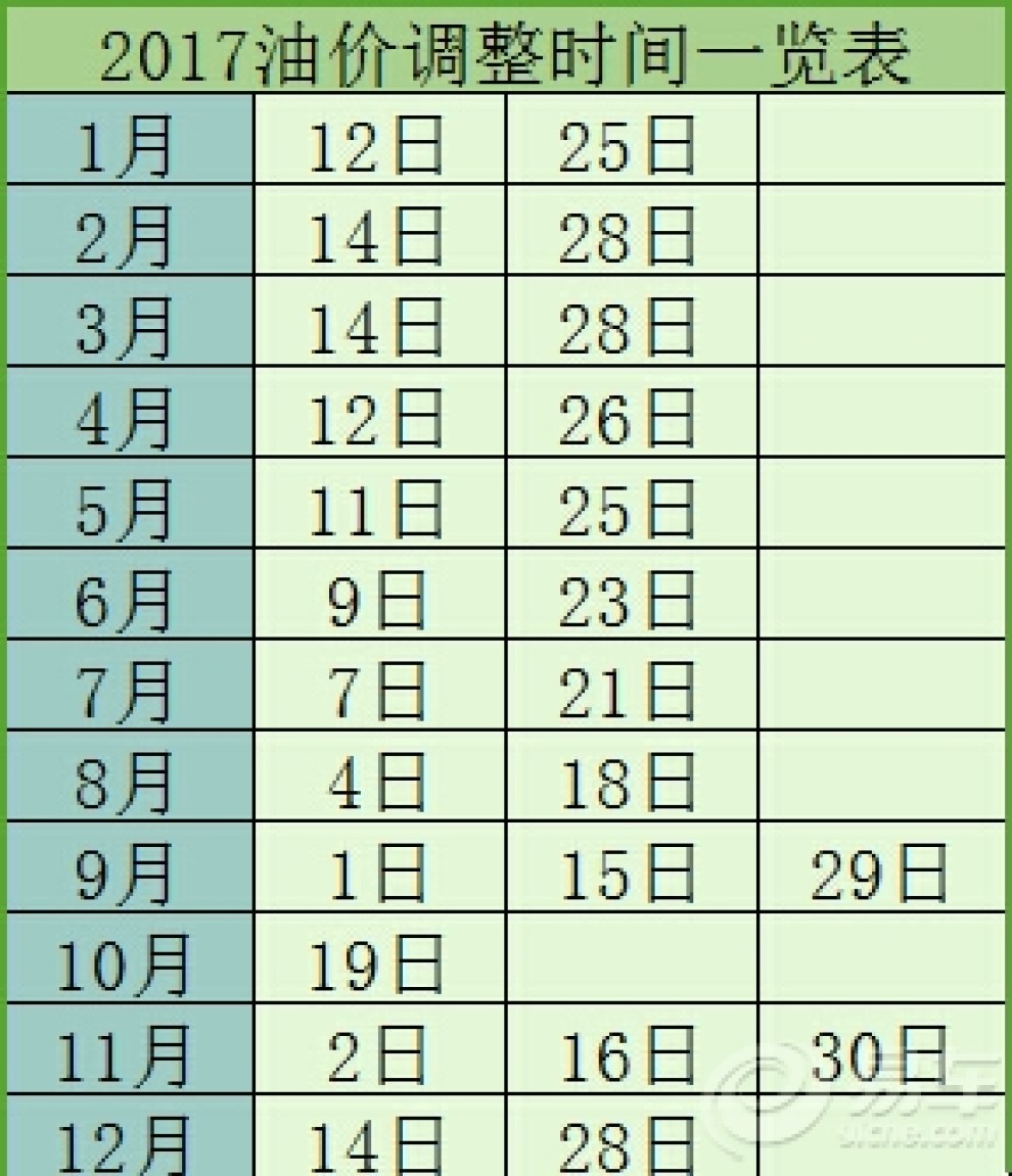 第1805页