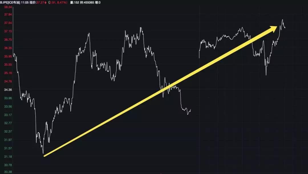 公司简介 第347页