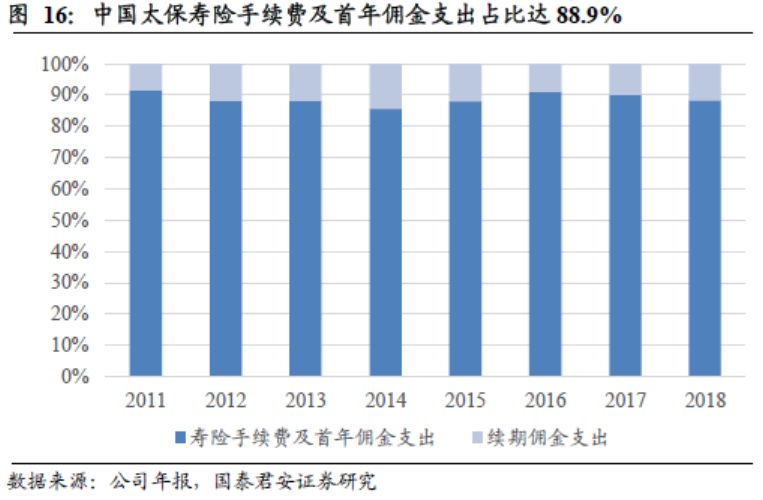 公司简介 第340页