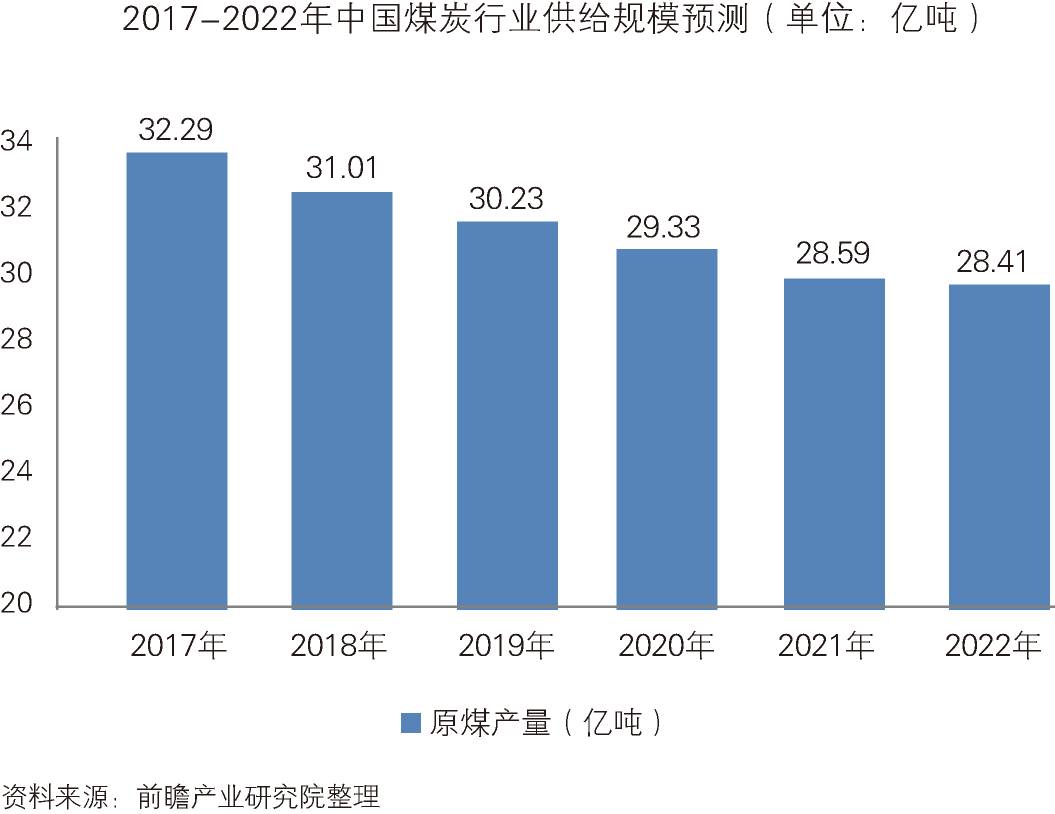 煤炭网最新煤炭价格分析与探讨，深度解读市场趋势与观点分析