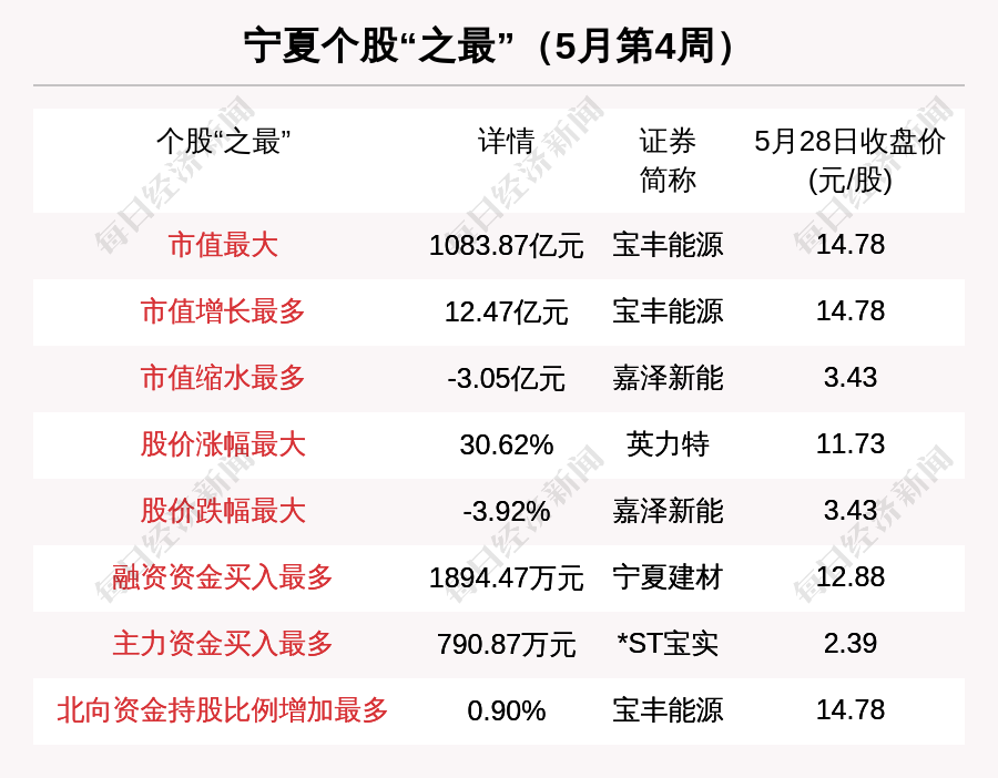 英力特 最新消息,英力特 最新消息，获取与理解企业动态的全步骤指南