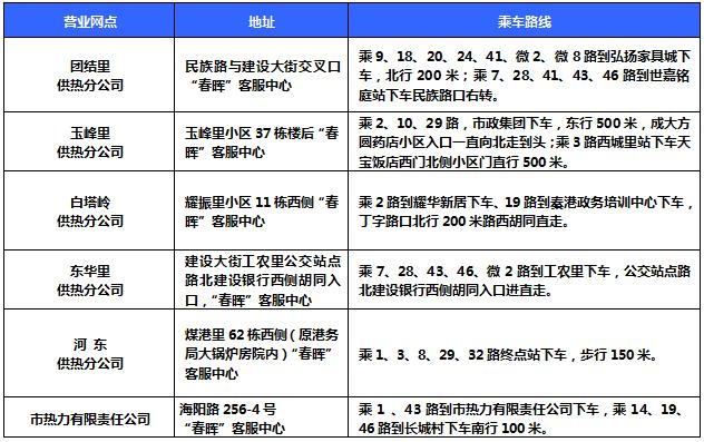 技术服务 第341页