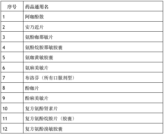 公司简介 第333页