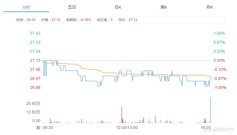 招聘信息 第337页