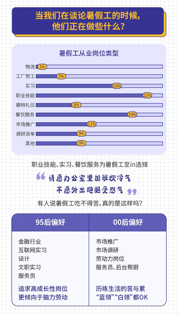 青州最新兼职小时工,青州最新兼职小时工，灵活的工作方式，广阔的市场前景