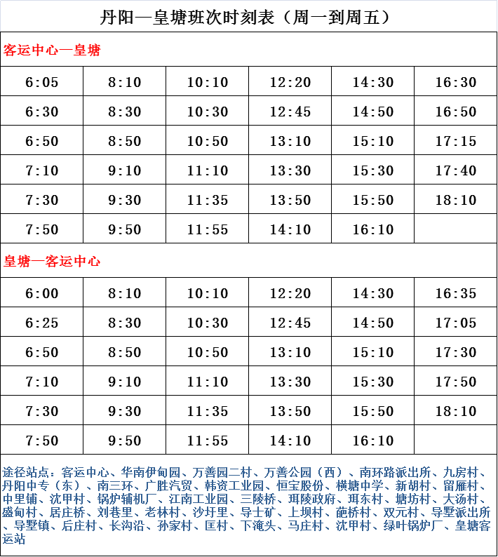 第1512页