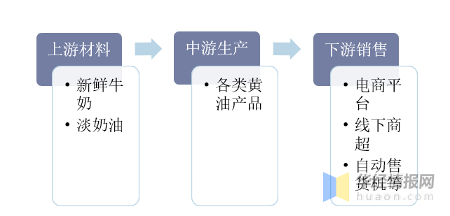 公司简介 第219页