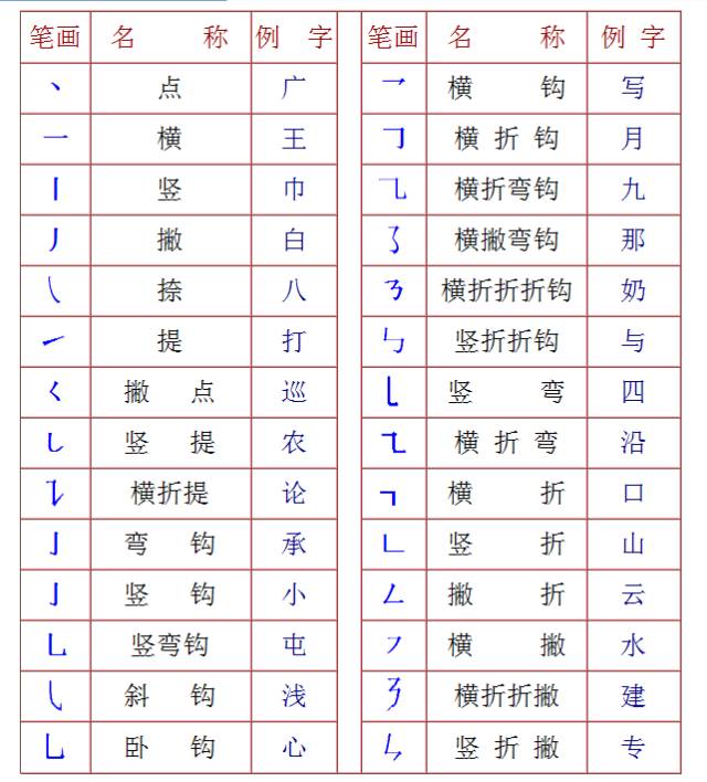 案例展示 第220页