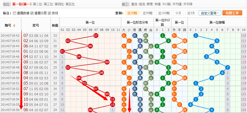 招聘信息 第218页