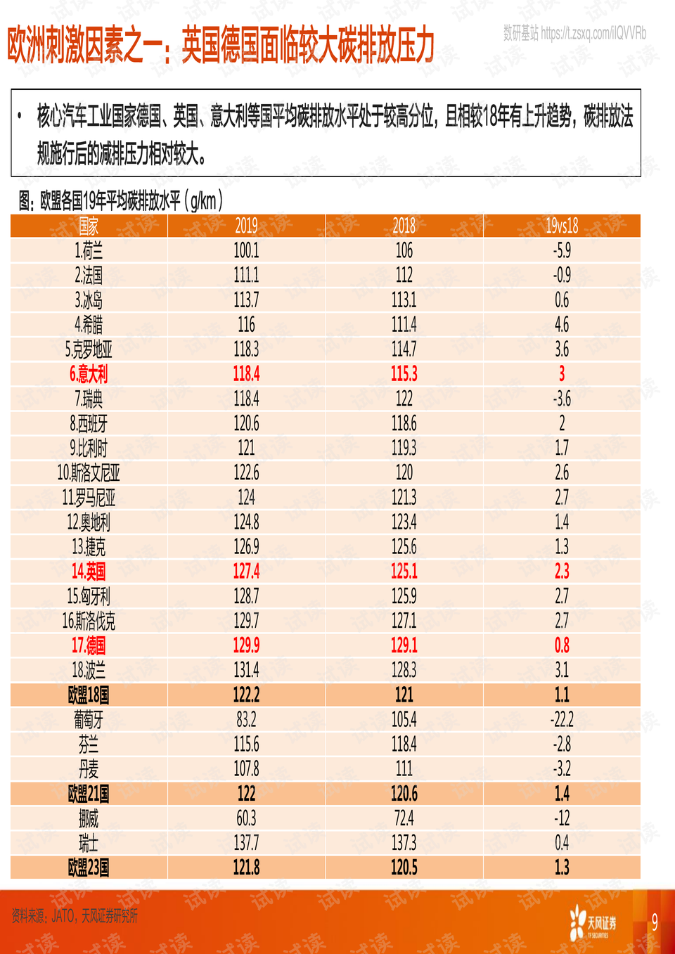 技术服务 第220页