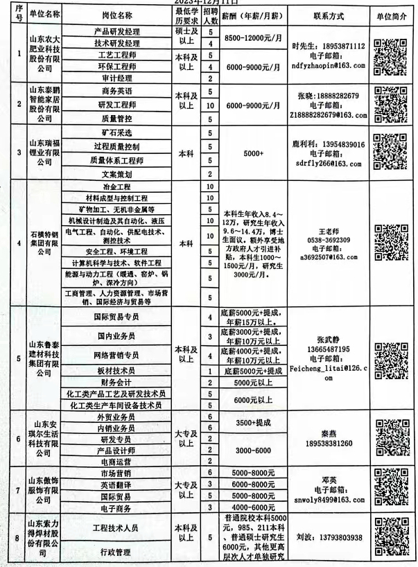 永年区最新招聘信息大揭秘，求职者的福音👩‍💻👨‍💼