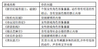 公司简介 第208页