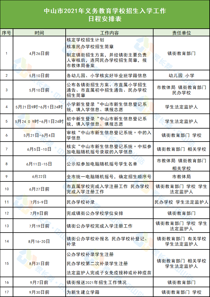 开远市招聘网最新招聘信息，探寻理想工作的黄金机遇！