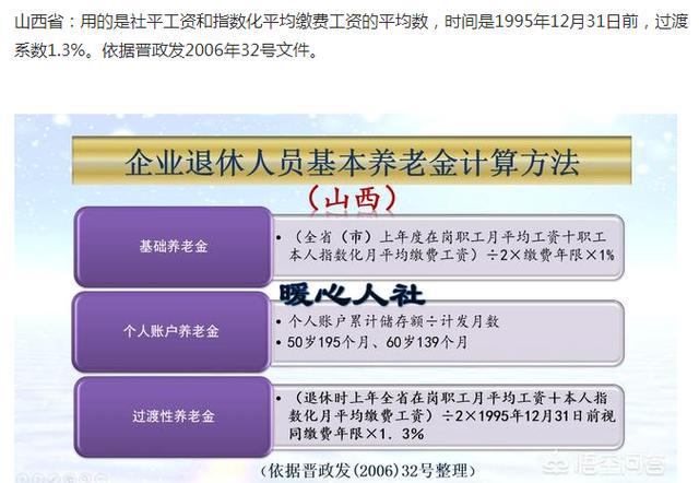 上海市养老金最新计算公式详解与论述