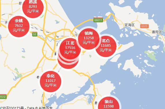 多维度视角下的宁波最新房价深度探讨