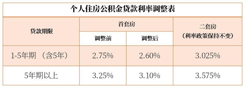 技术服务 第194页