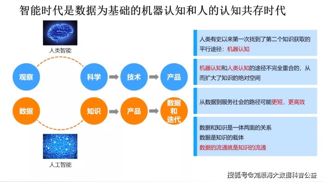 时寒冰最新动态，时代背景下的经济观察与展望