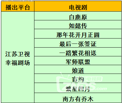 湖南卫视最新电视剧表，多元融合与观众口味的博弈之战