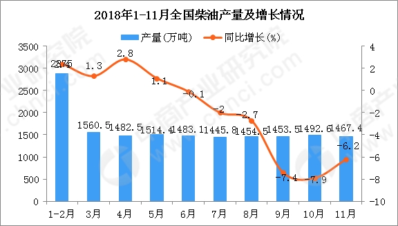 杭州汽油价格走势，市场趋势、影响因素与前景展望