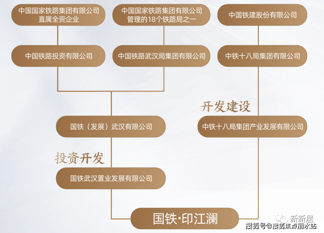 中国铁建上市步骤指南及解析