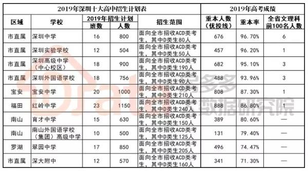 拉萨租车价格明细表，驾驭变化，启程自信之旅