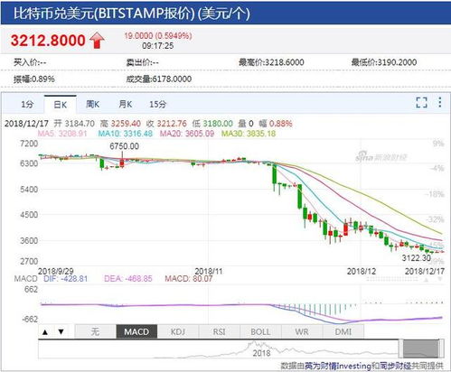 招聘信息 第179页