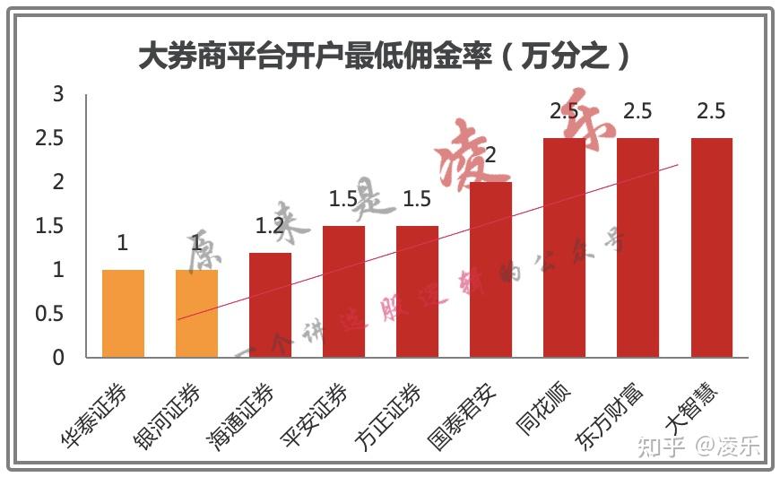 公司简介 第176页