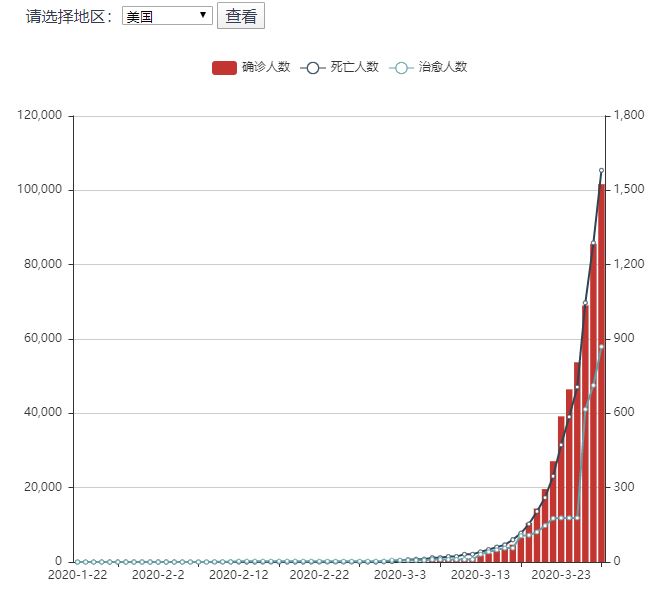 招聘信息 第165页