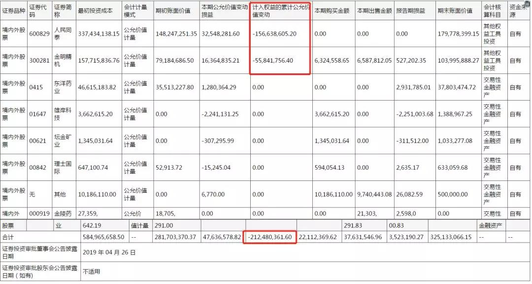 招聘信息 第160页