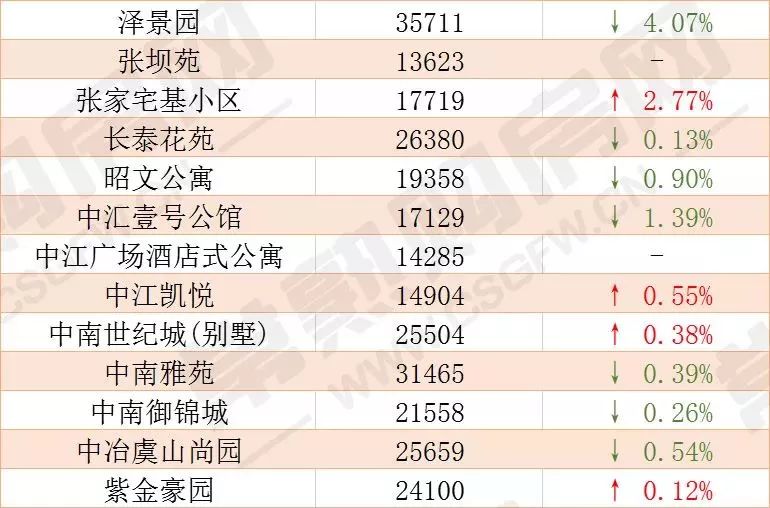 常熟裁剪岗位最新招聘信息汇总