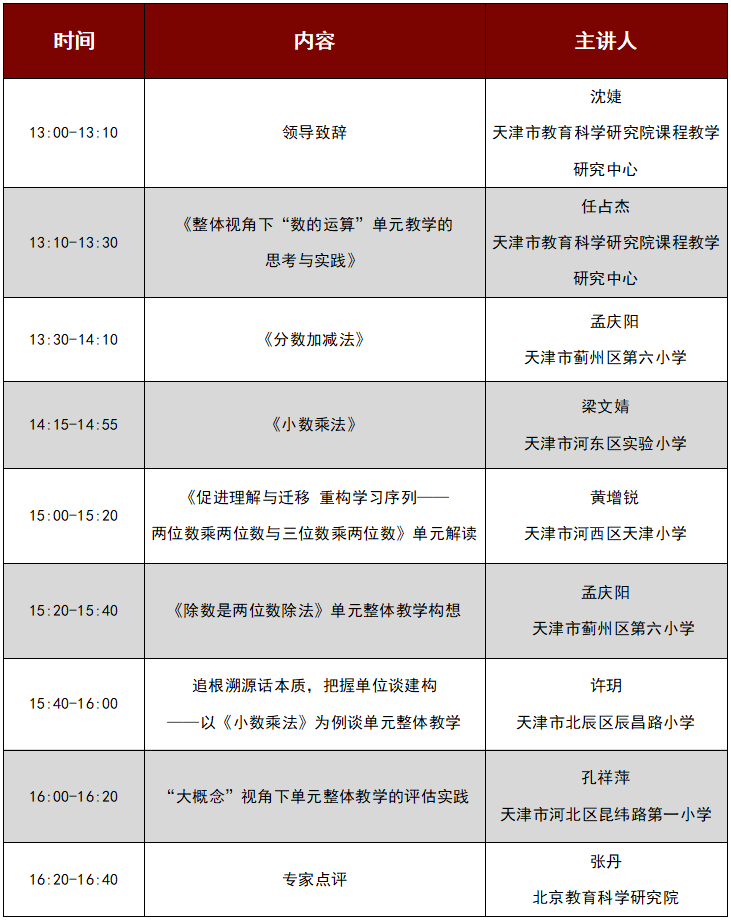 案例展示 第140页