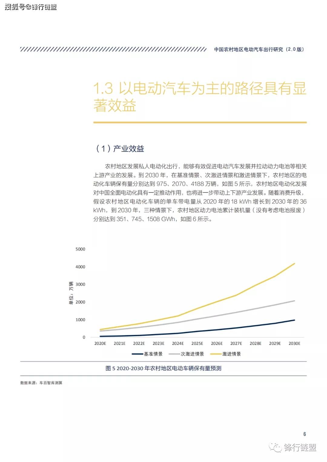 联系我们 第133页