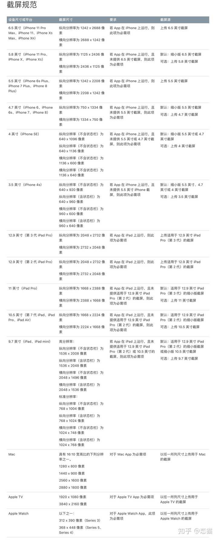 688tt网站最新地址指南，从初学者到进阶用户的全面使用指南