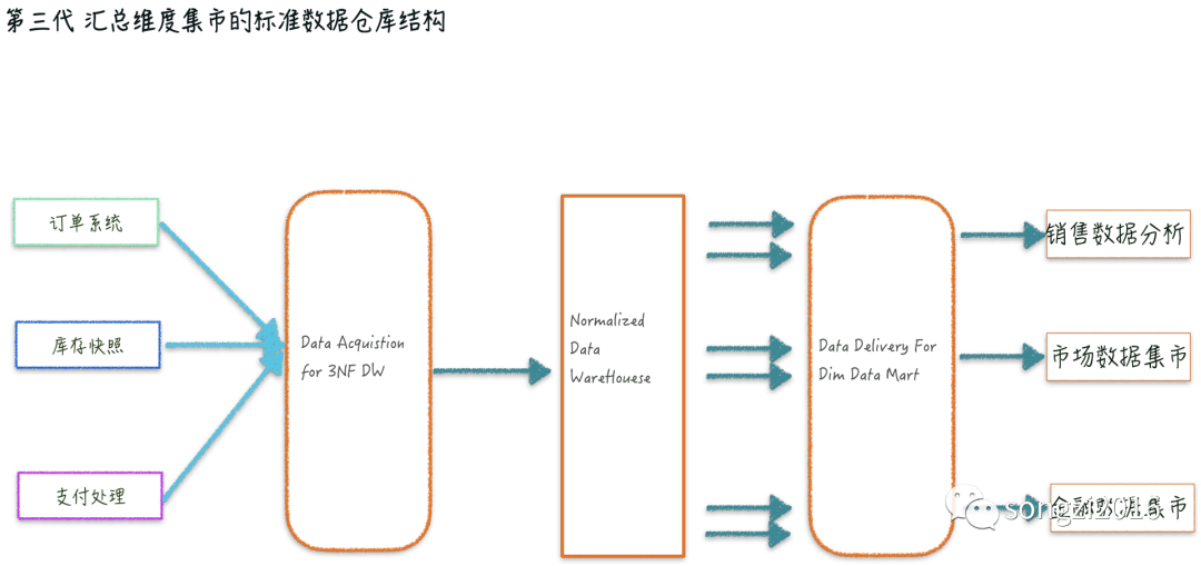 乳山大姜最新价格及变化中的机遇与挑战，赋予我们的力量探索