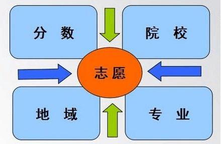 广东高考最新篇章，阳光下的温暖瞬间 2017年回顾