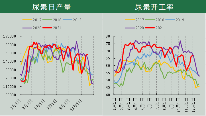 尿素最新价格行情，变化中的学习成就自信与成就感之源