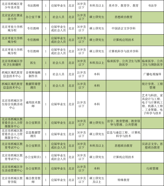 蓝田最新招聘信息，女工岗位全面解析与招聘启事