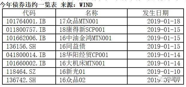 案例展示 第122页