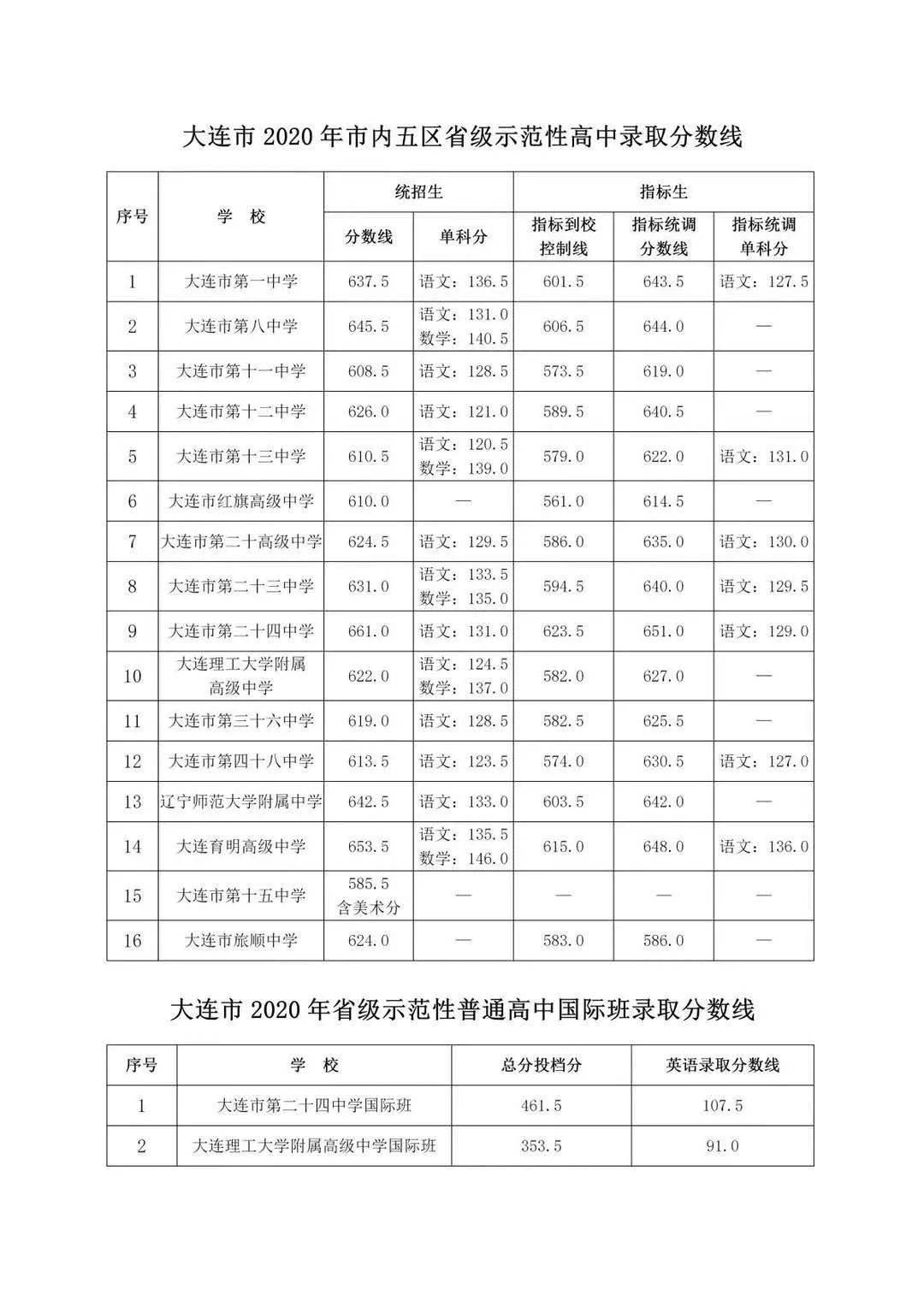 最新养猪场招工信息及行业现状与个人选择的考量分析