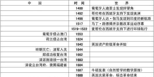 高危药品ABC三类目录更新解析，心灵之旅探寻宁静绿洲