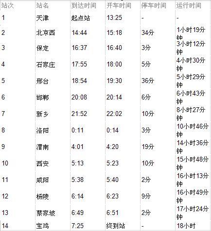 招聘信息 第52页