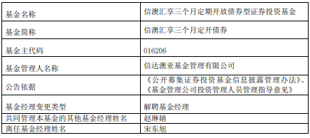 2004新澳精准资料免费,执行机制评估_外观版38.227