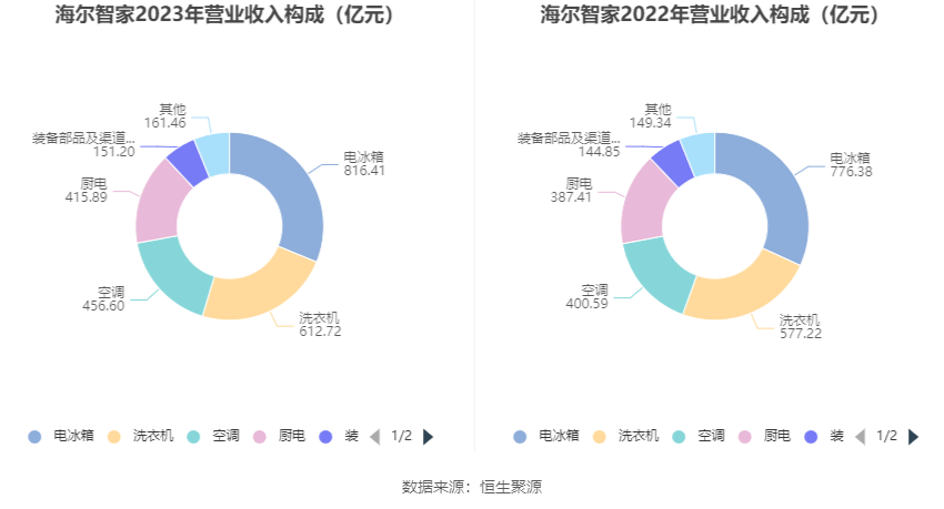 2023雷锋心水网论坛,实地数据评估分析_声学版38.804