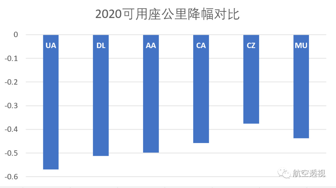 案例展示 第42页