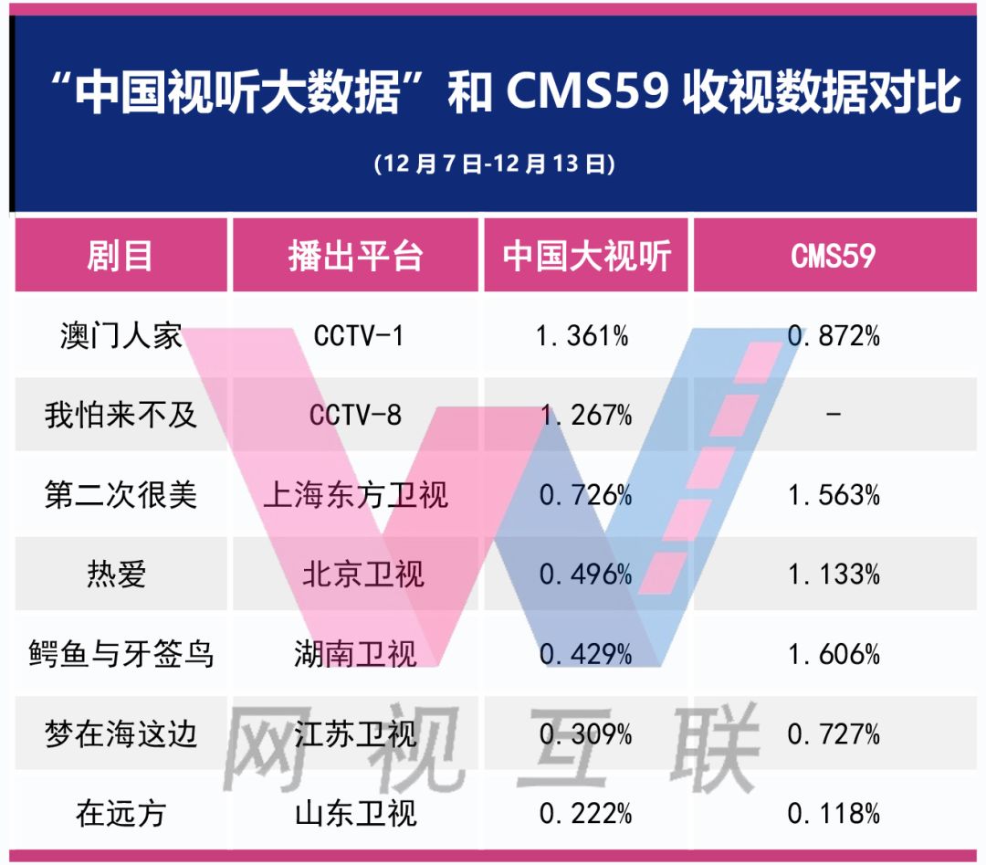 2025澳门六今晚开奖结果,详情执行数据安援_职业版38.201