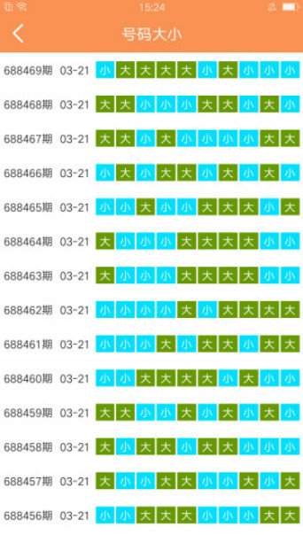 2025澳门天天六开奖怎么玩,安全保障措施_影像版38.136