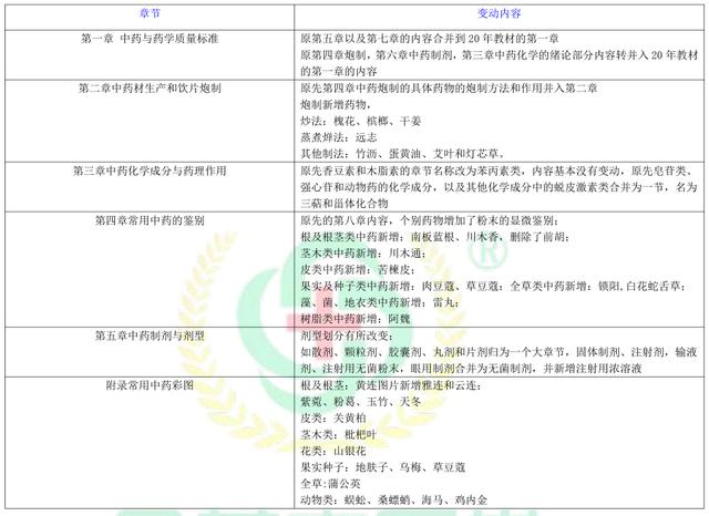 案例展示 第36页