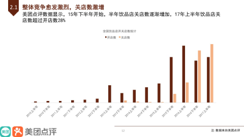 新奥天天免费资料单双,新式数据解释设想_随行版38.793